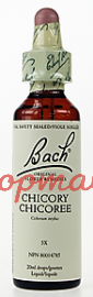 Bach Flower Essences- Chicory 20 ml